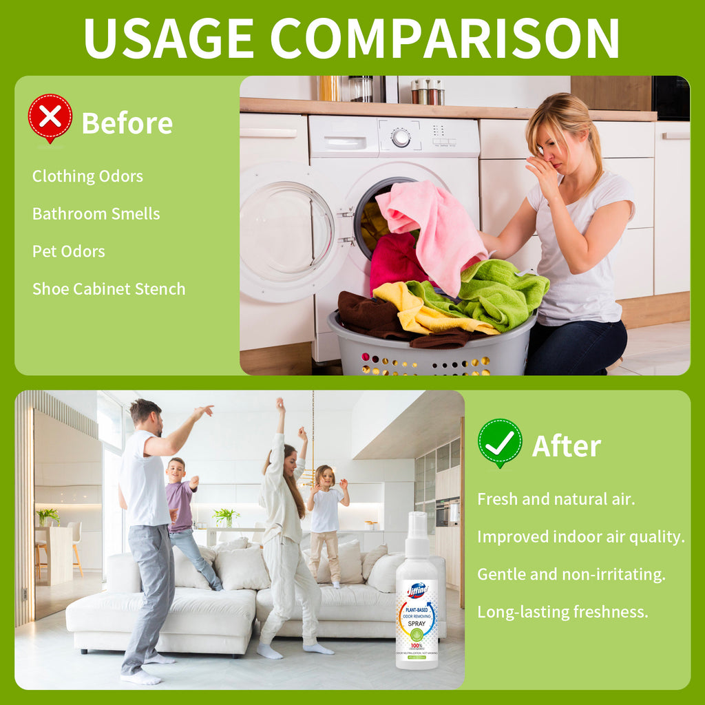 JIFFINE Deodorant Spray