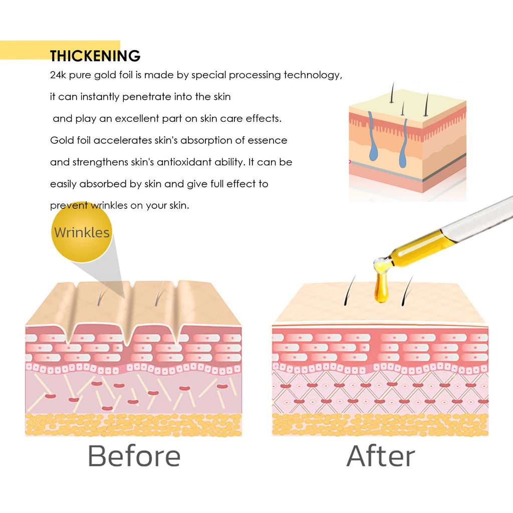 24K Gold Collagen Lifting Liquid